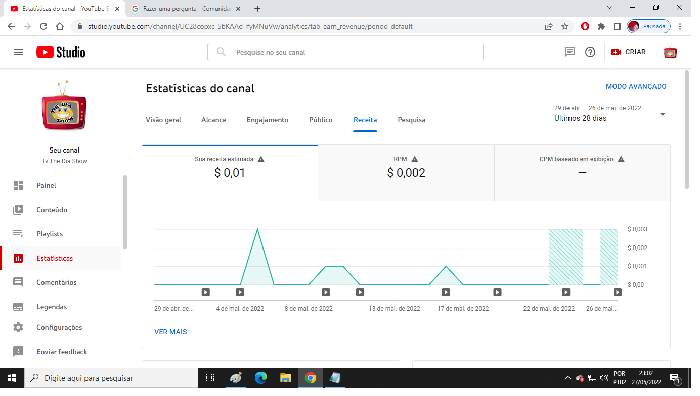 CPM sempre zerada - Comunidade