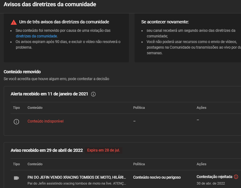 é Possivel qualquer pessoa da strike em um canal? uma pessoa removeu 6  videos meu e perdir o canal - Comunidade