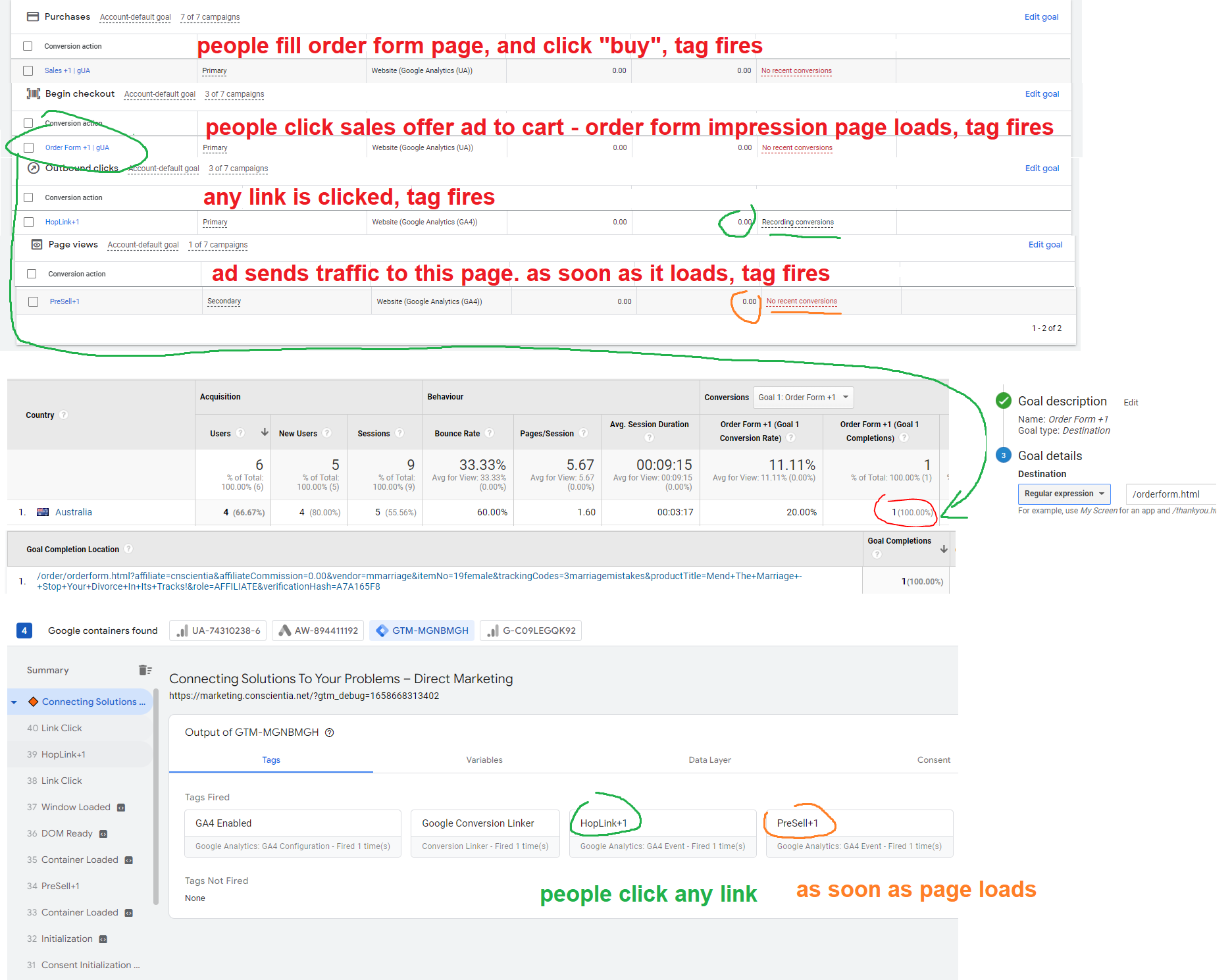 Sales Analytics on ClickBank – ClickBank Knowledge Base