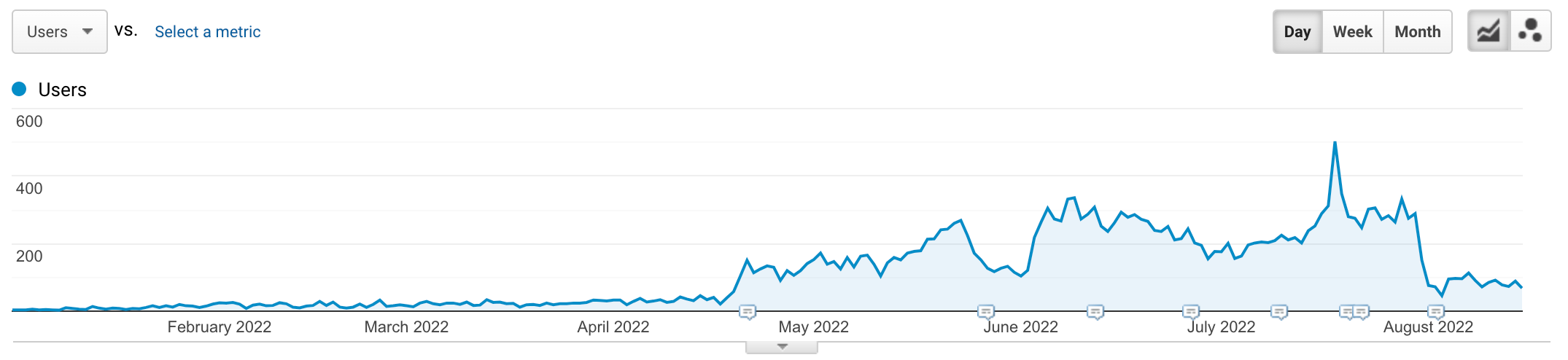 Product Reviews Update | SportsCardSharks.com - Google Search Central  Community