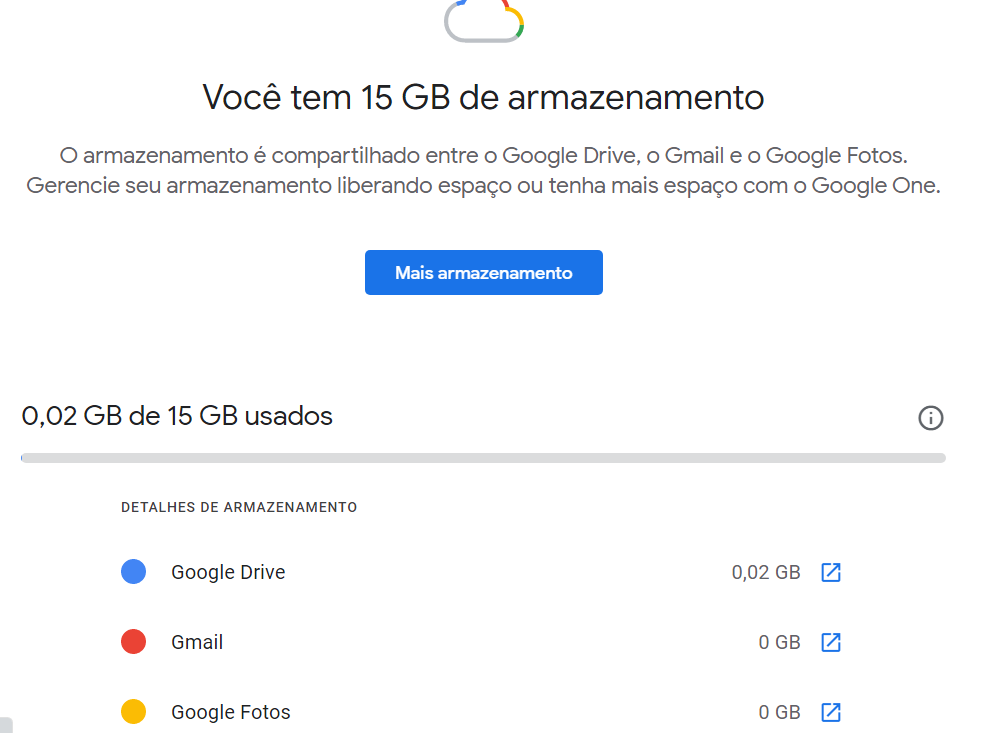 Como verificar sua cota de armazenamento no Google Drive?