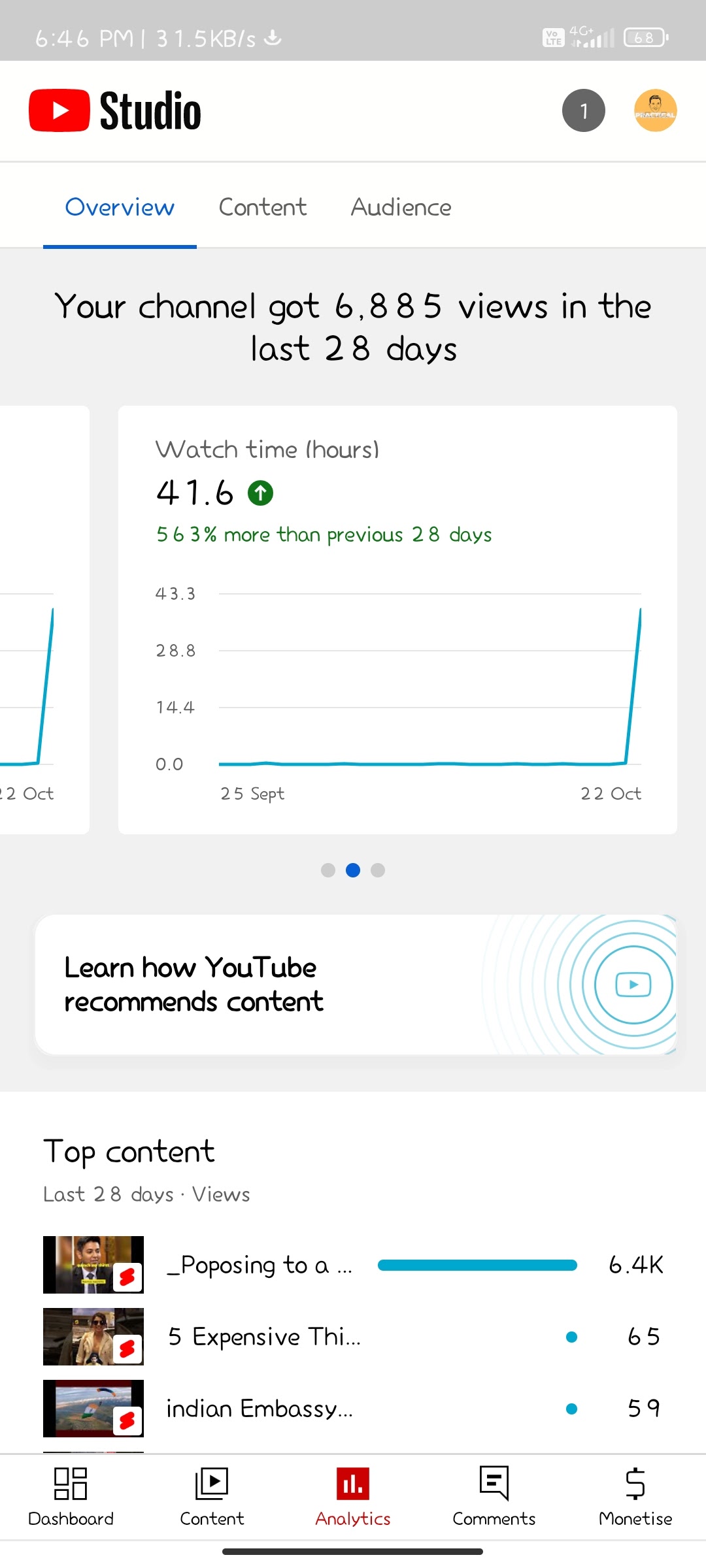 1k Subscribers Get 4000 4000 Hours In Views 500 घंटे