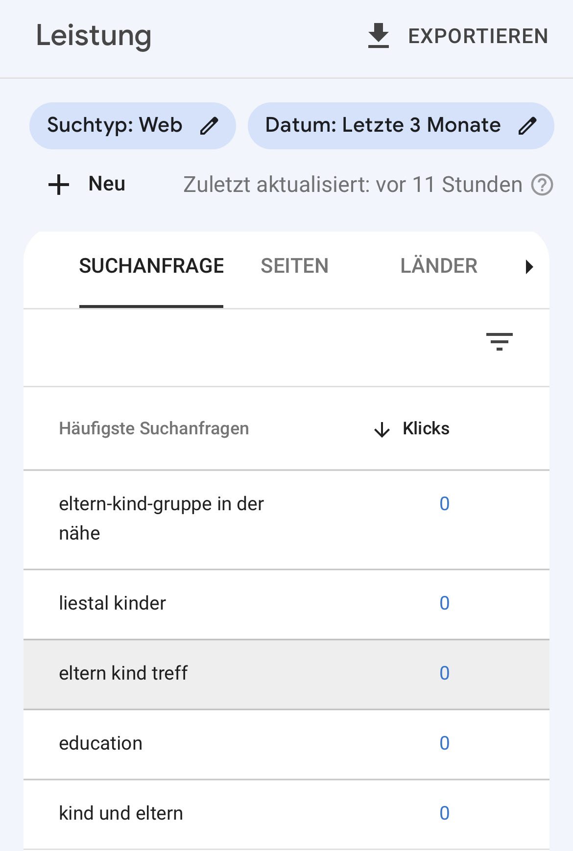 Meine Domain wird wiederholt nicht indexiert