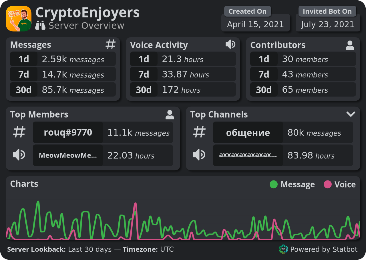 Handle with the name of my youtube channel was taken by much newer account  - YouTube Community