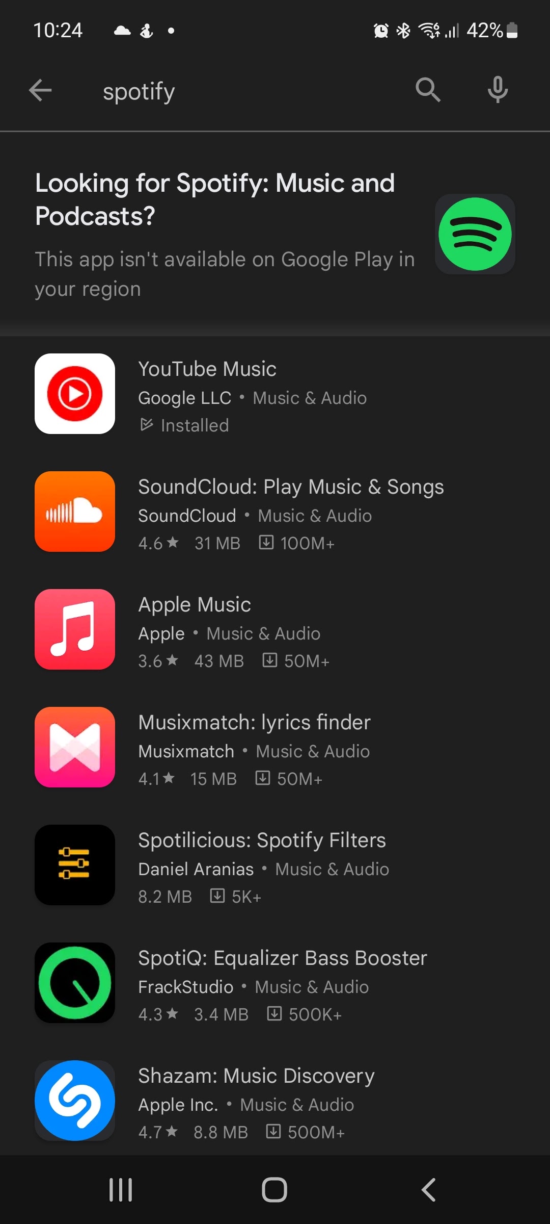 Я Хочу Скачать Приложение Spotify На Android, Но В Google Play.