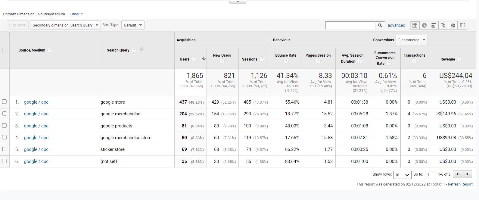 what is a “secondary dimension” in google analytics?