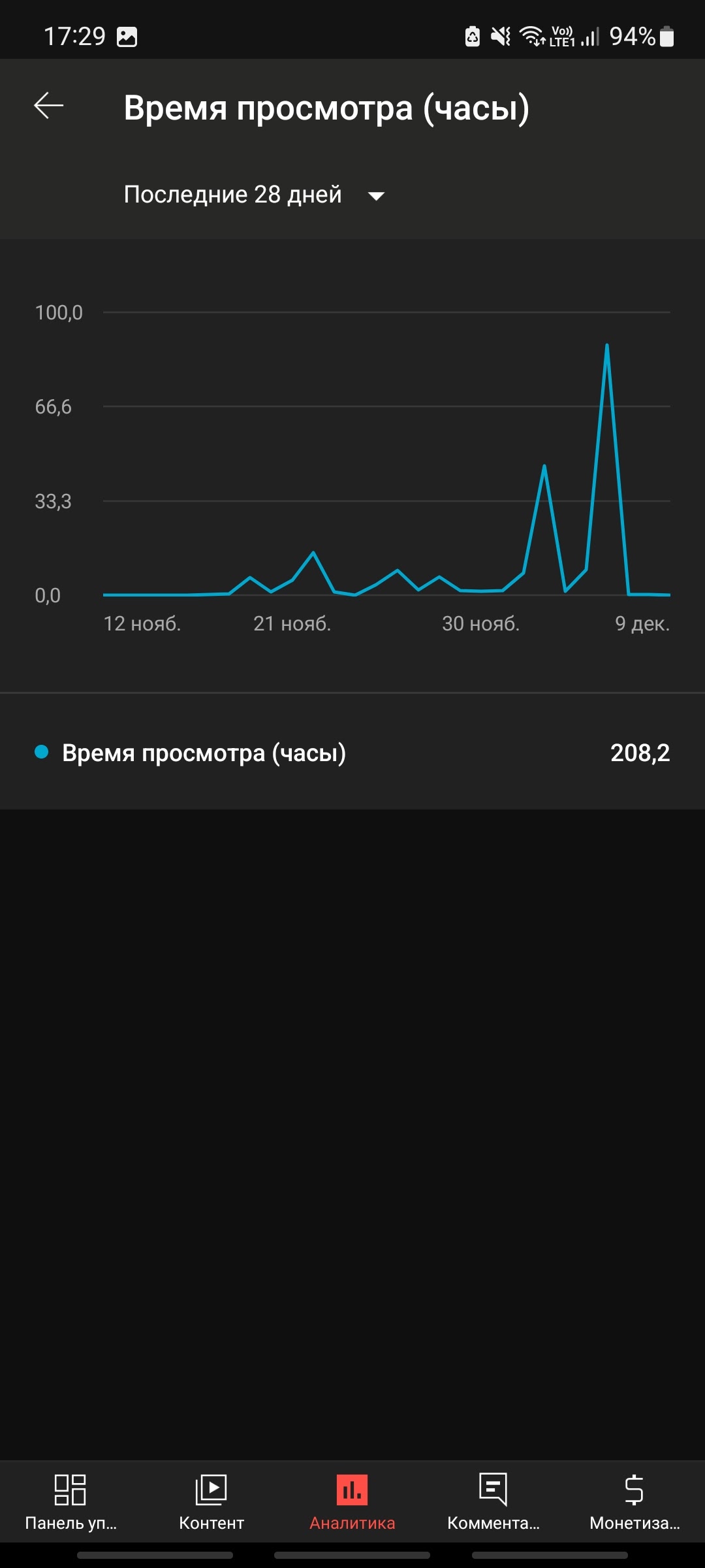 В браузере не воспроизводится видео: причины и способы решения