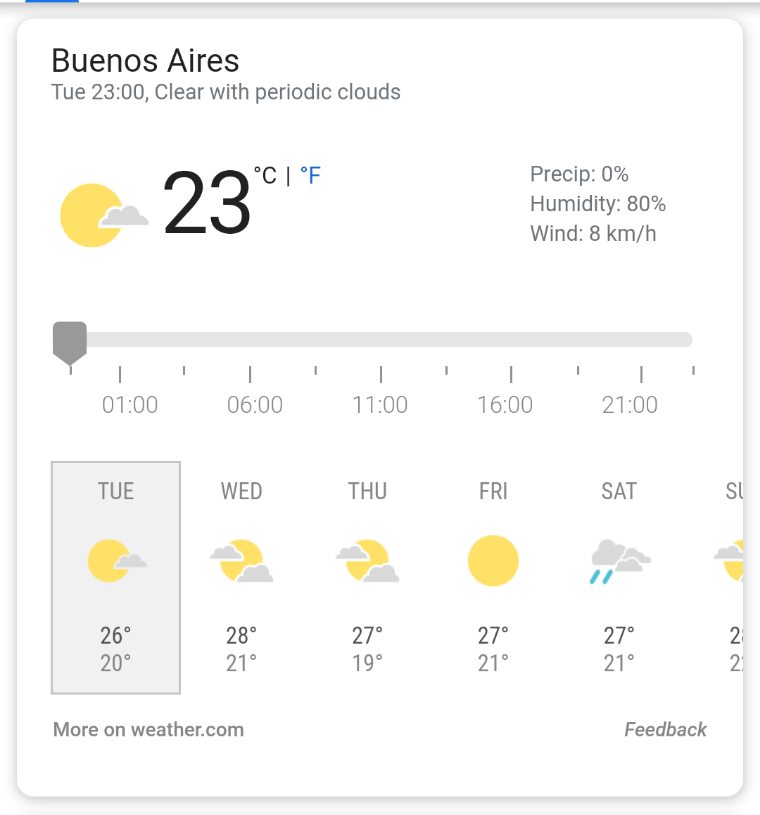 ¿Qué pasó con Google clima