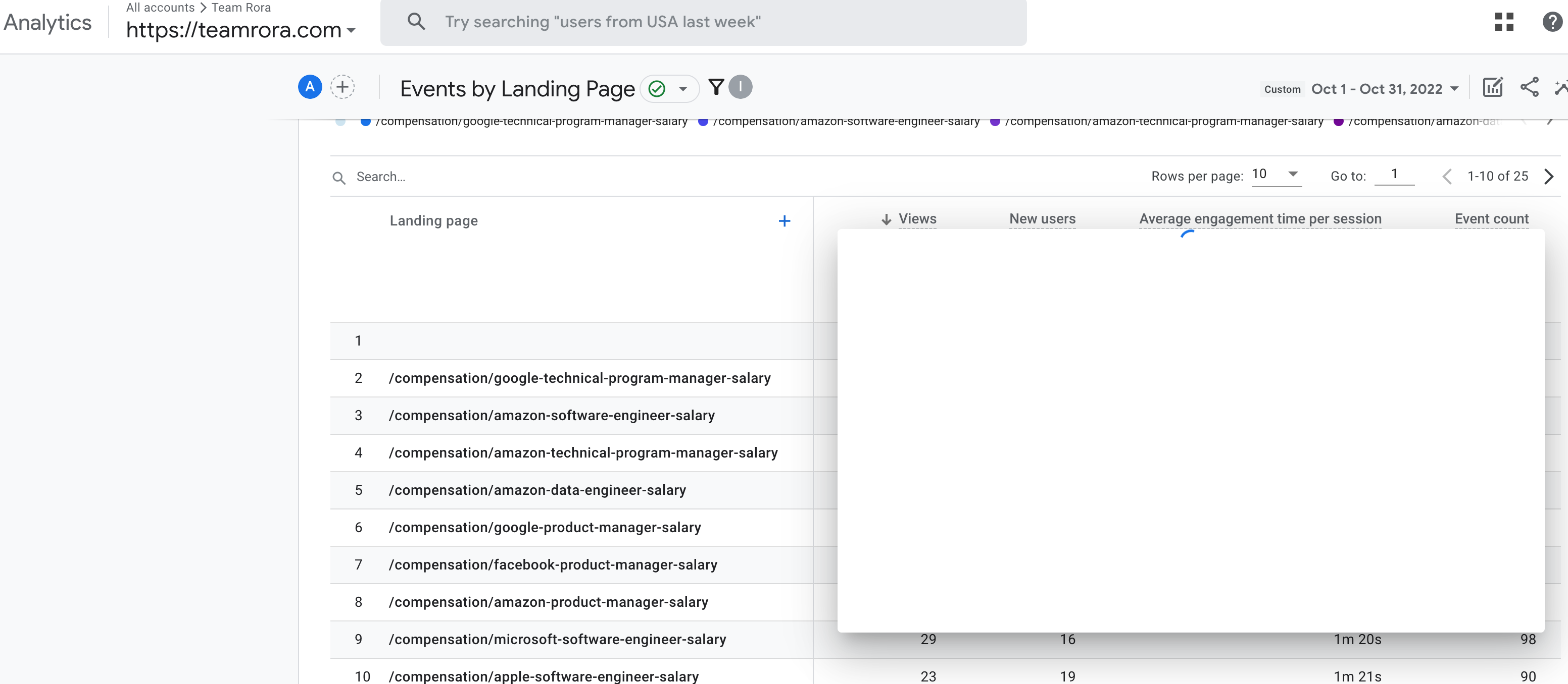 I'm not able to break out my data by event type. - Google Analytics  Community