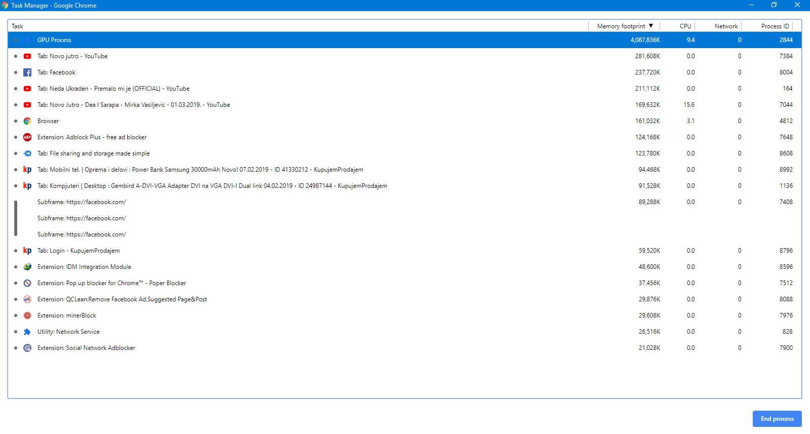 GPU Process High RAM And CPU Usage - Google Chrome Community