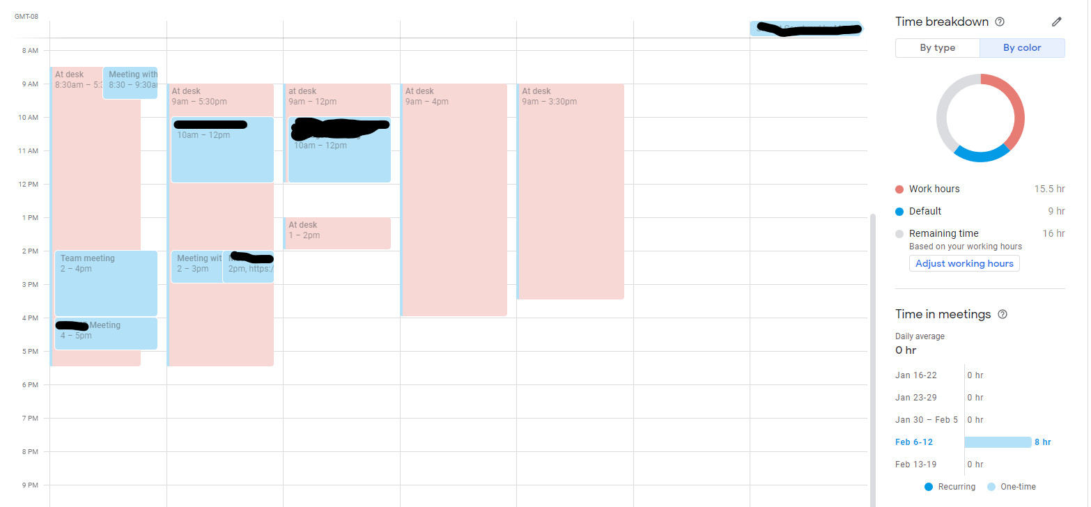 Why are some of my labeled events not showing up in the calendar 