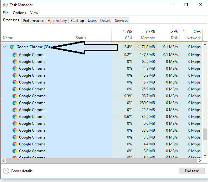 Multiple Google Chrome processes on Task Manager. Why? - Google Chrome