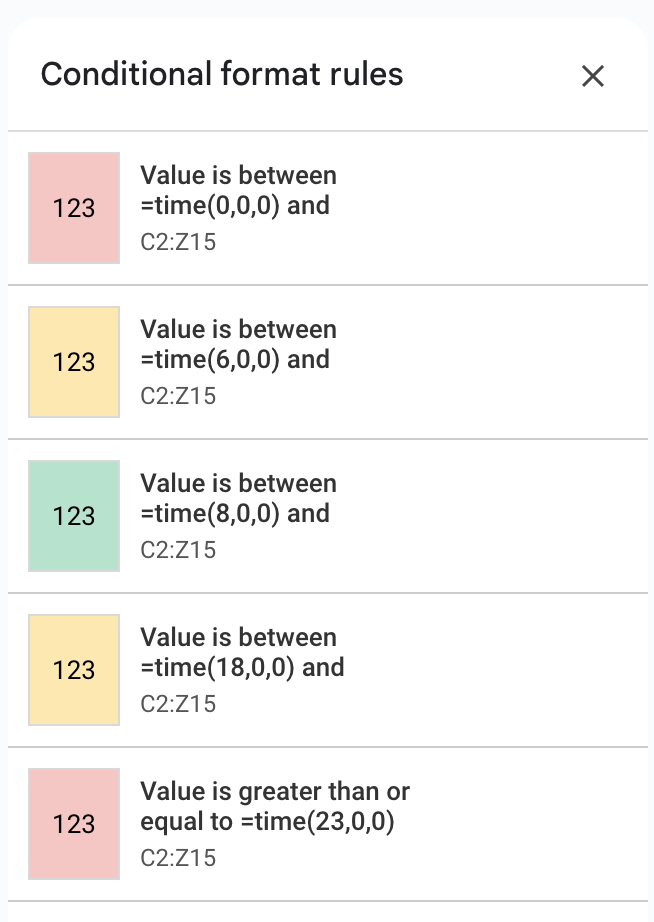 Conditional Formatting TIME values errors Google Docs Editors