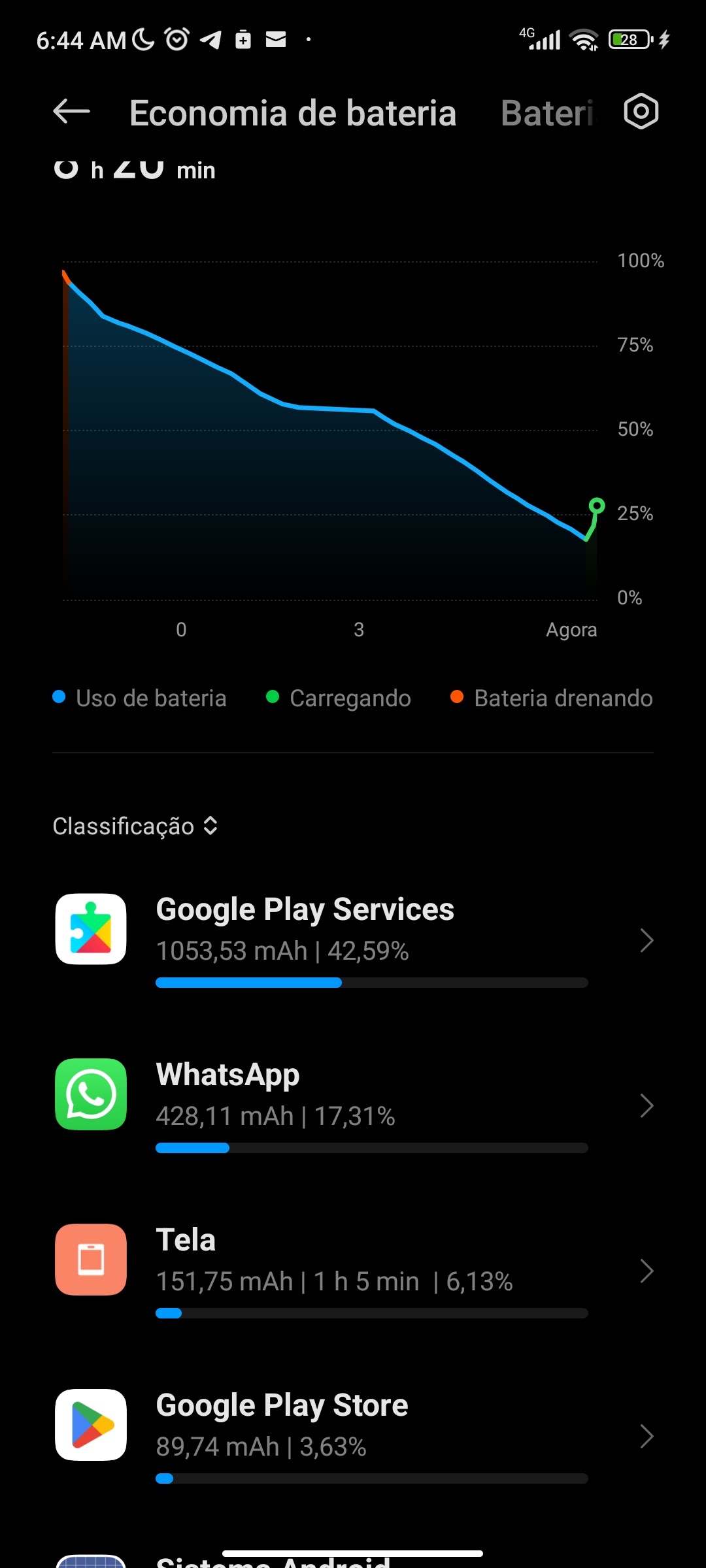 Como reativar um app da xiaomi que está desativado? - Comunidade