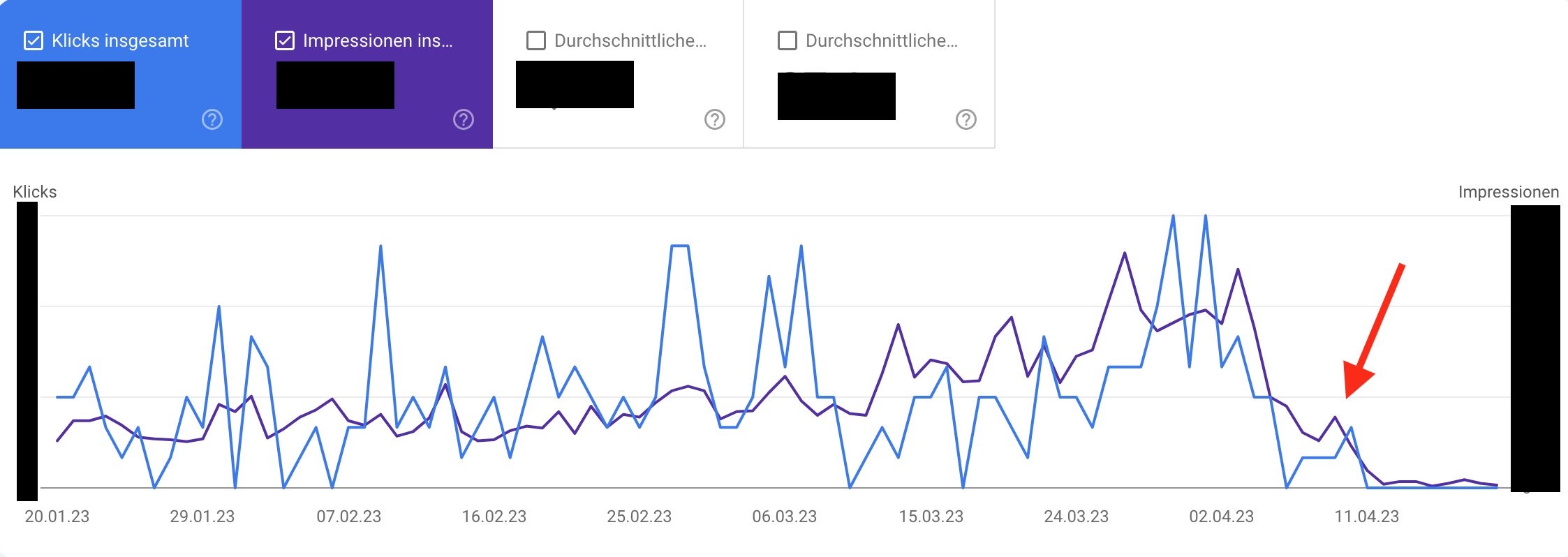 happymodpt.com Website Traffic, Ranking, Analytics [October 2023]