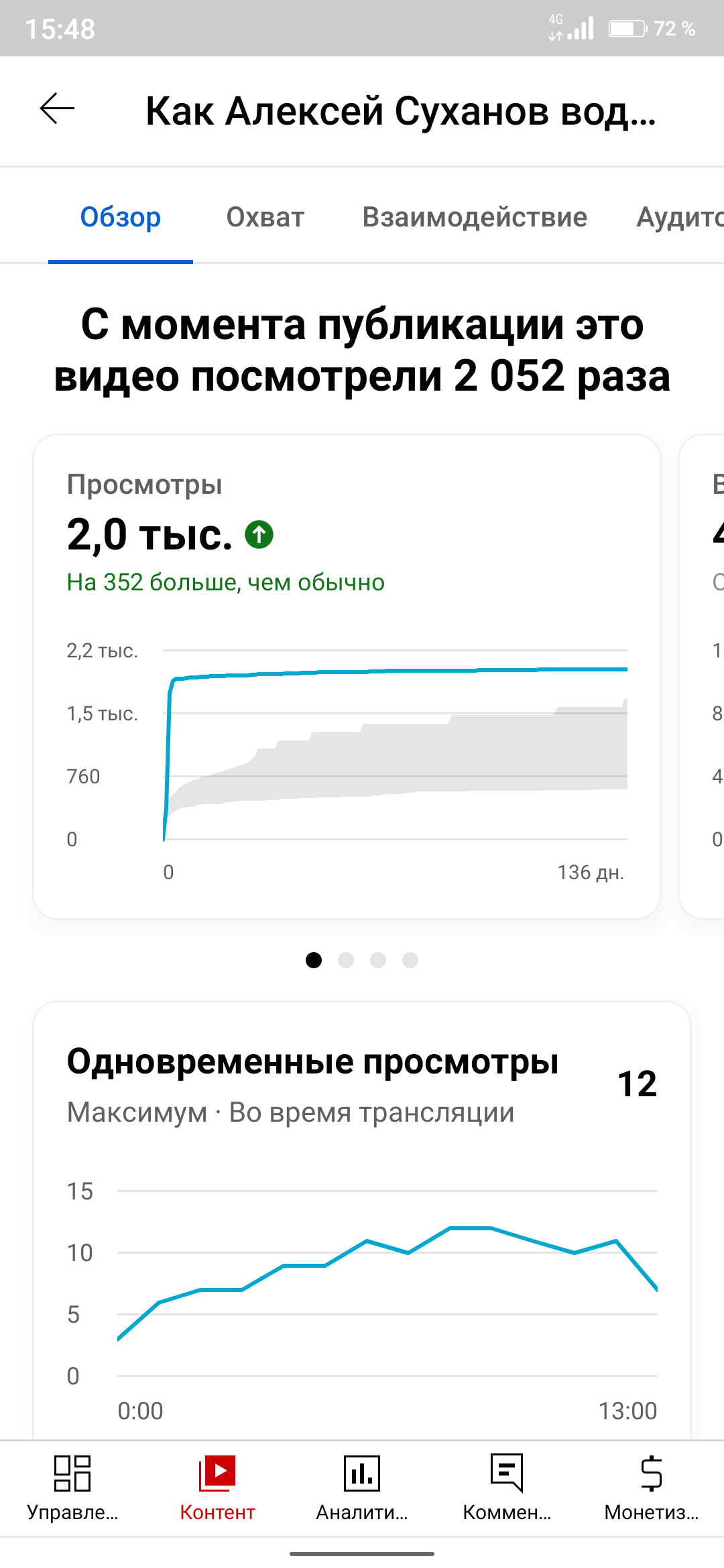 [Вопрос] В России запрещено порно? / Хабр