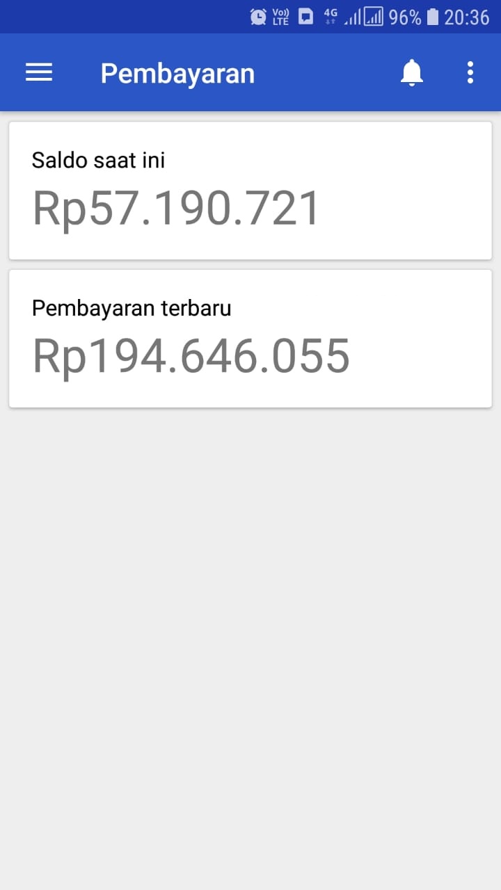 Setiap November Pembayaran Ada Yang Pending Hingga Tanggal 26 27 Hari Libur Di Usa Thanksgiving Google Adsense Community