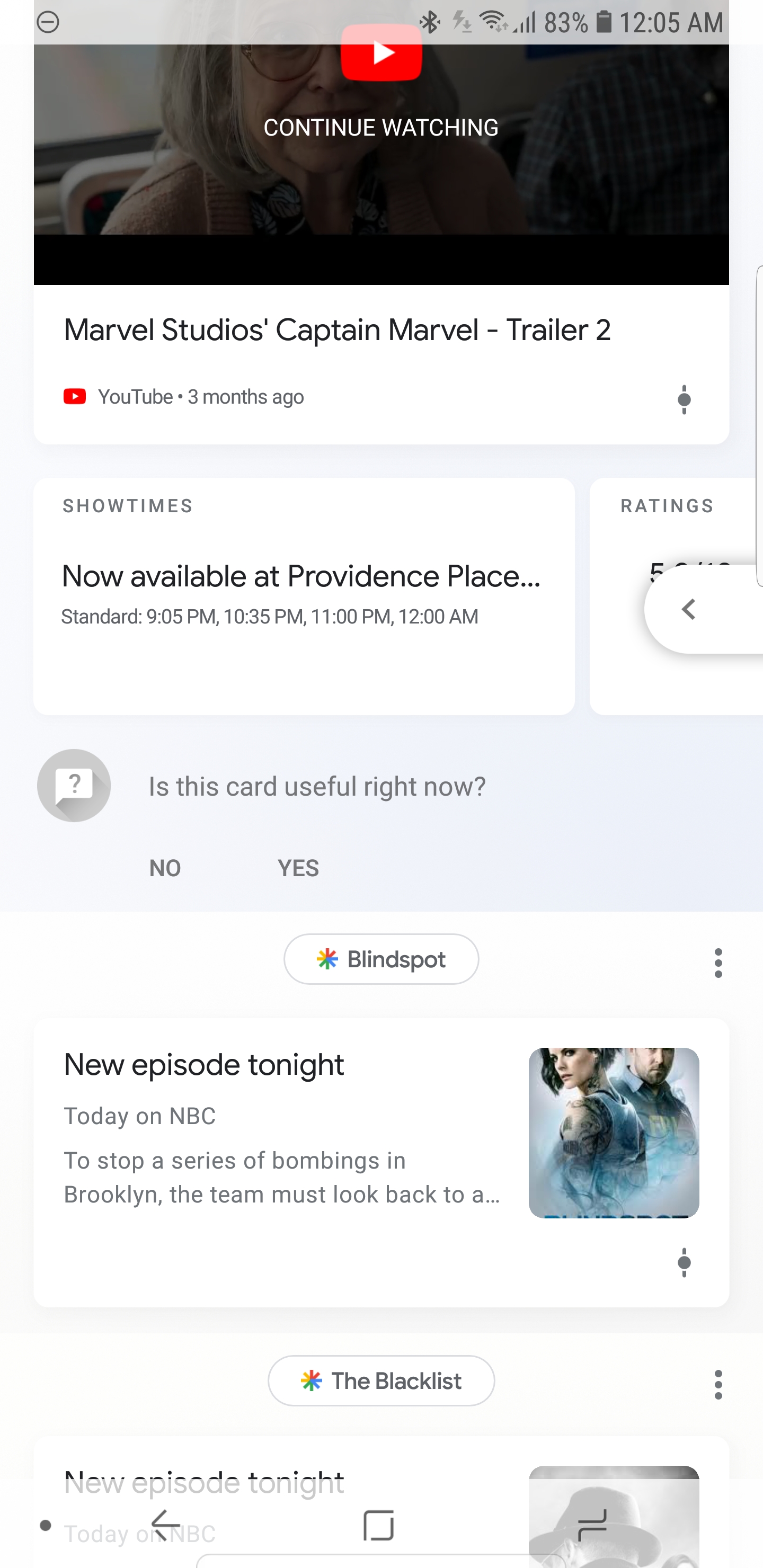 Is What Card Useful Right Now Google News Community