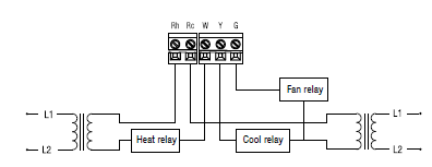 Nest Thermostat E Wiring Diagram Uk - Search Best 4K Wallpapers