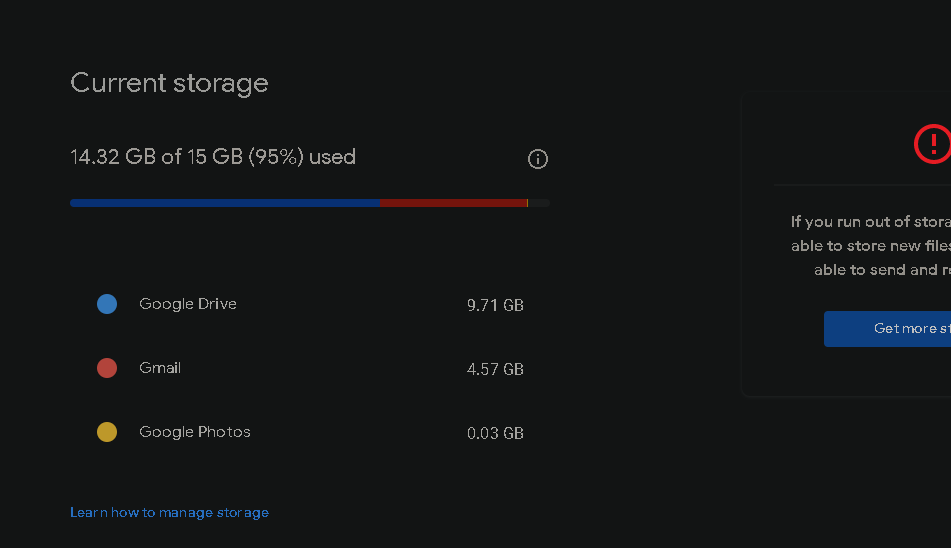 google drive storage incorrect