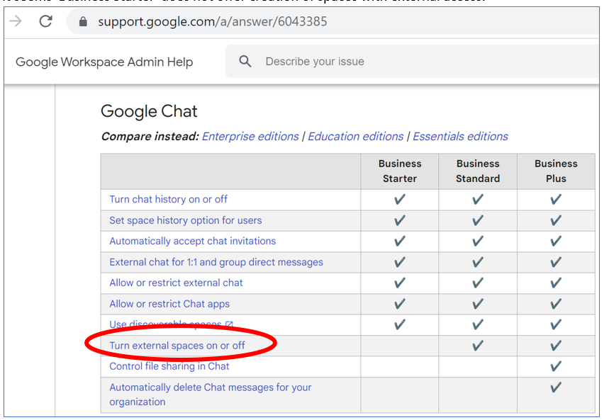 Google Workspace Updates: Add Google Groups to spaces in Google Chat