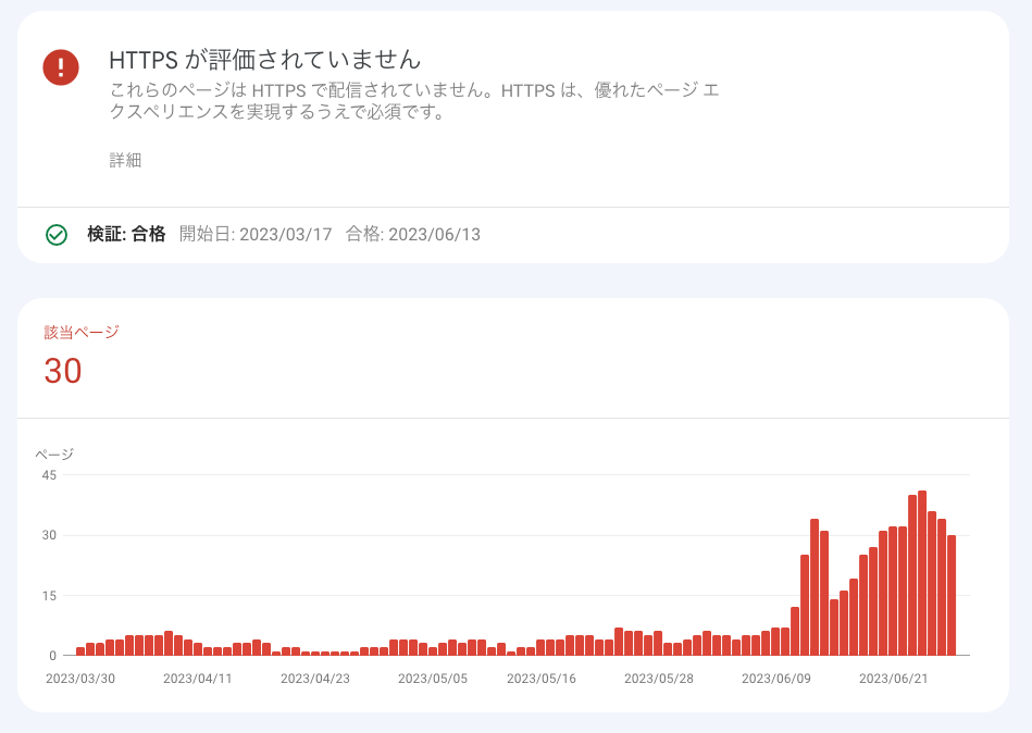 フルSSL化しているのに「HTTPS が評価されていません」エラーが出る