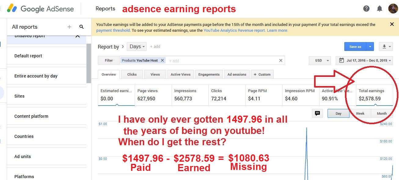 Google Tidak Membayar AdSense November 2018: Penyebab, Dampak, dan Solusi