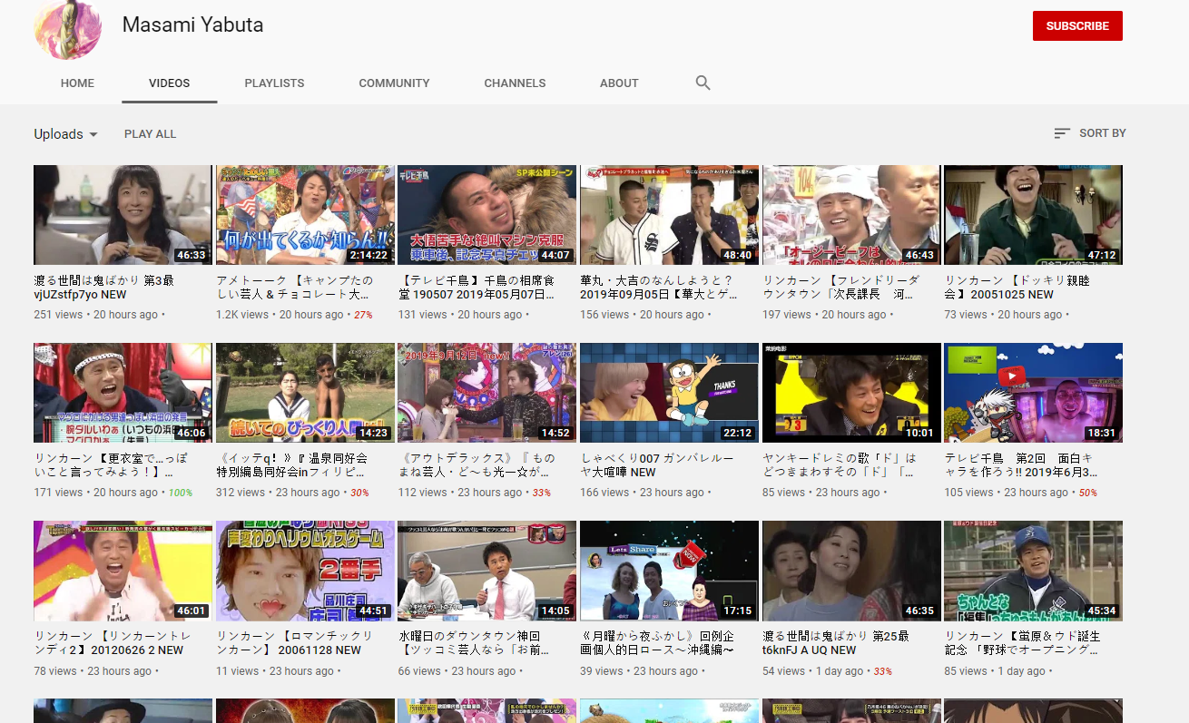 Youtube Channels Spam Thousands Of Video Per Day Please Fix Youtube Community