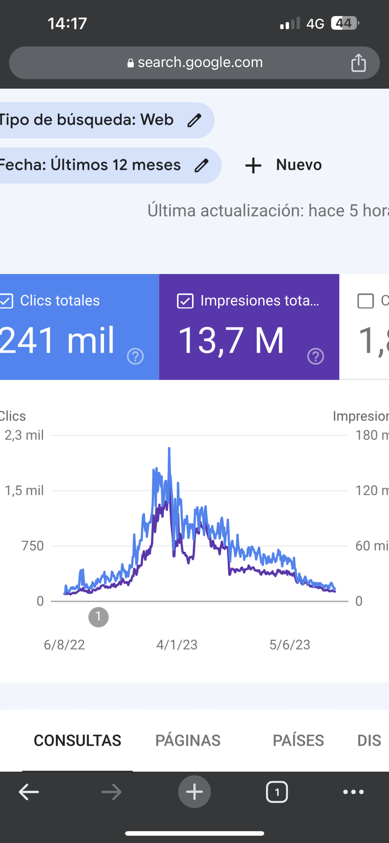 Que está pasando con mi web? - Comunidad de Centro de la Búsqueda de Google