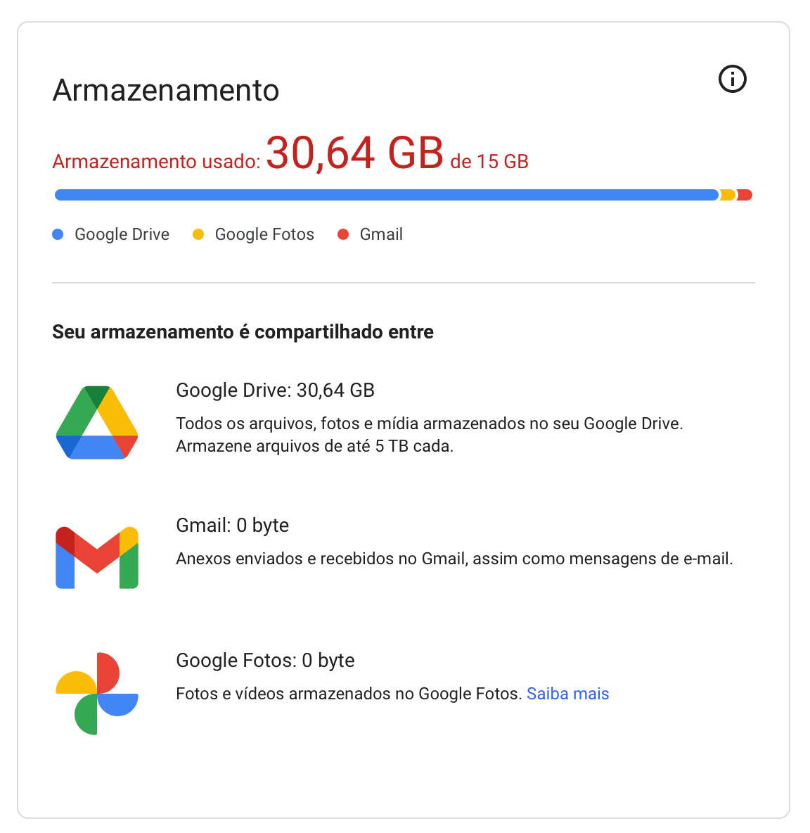 Como usar o Google Drive? Saiba tudo sobre serviço de armazenamento