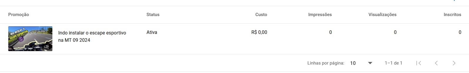 Paguei pela assinatura do YT premium, o valor foi debitado,mas não