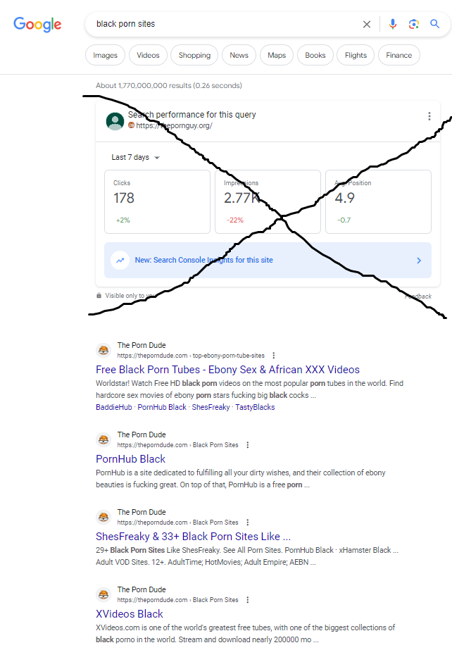 Bkackporn Free - Forgive me i am in the adult niche... Google you really screwed up on this  update. Who do i tell? - Google Search Central Community