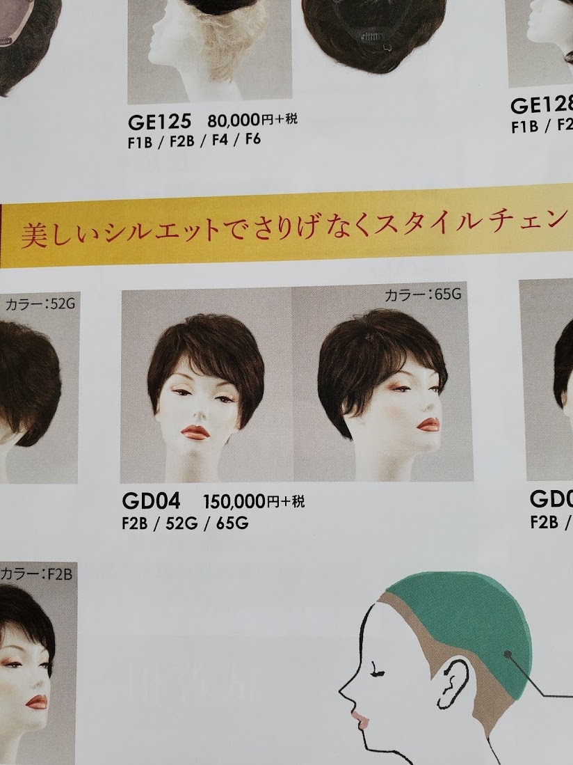 取扱のない商品の写真を第三者に貼られてしまっている - Google 
