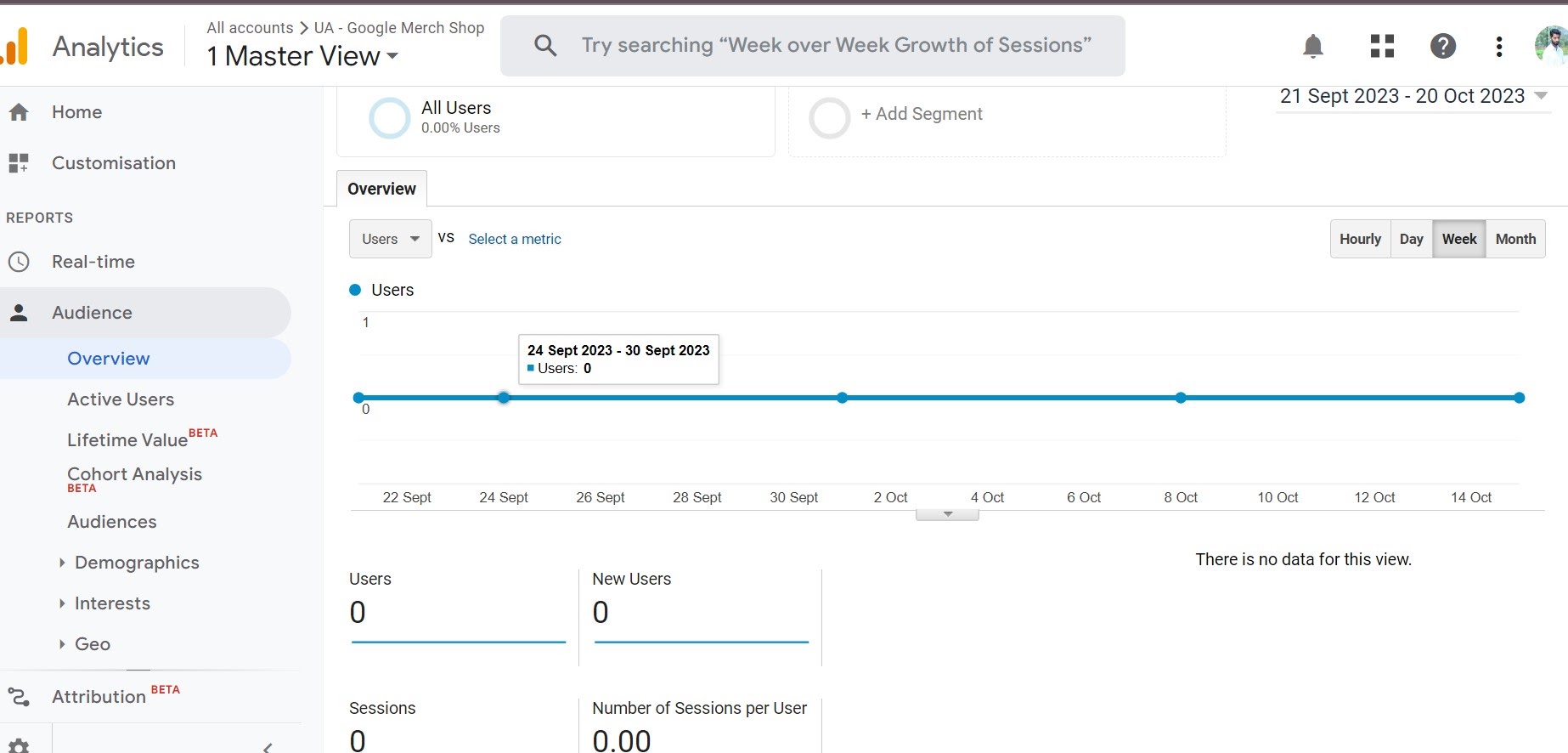 UCoL0M9swO14BT8u9pTn9MvQ's  Account Analytics & Statistics