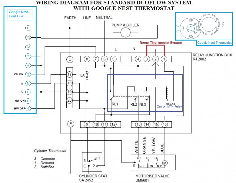 Wiring Diagram For Nest Thermostat from storage.googleapis.com