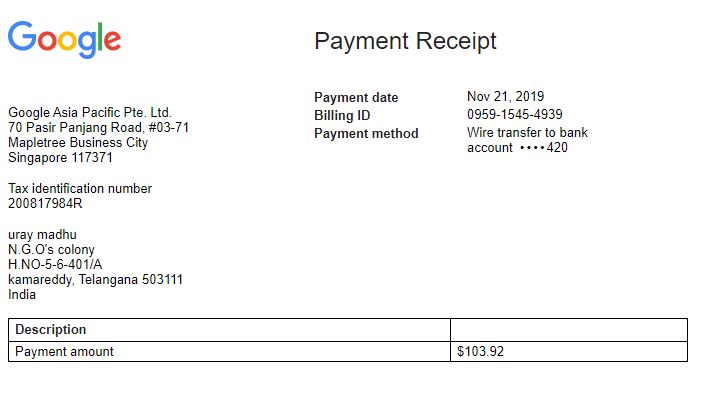 Pembayaran Adsense November 2019: Sebuah Kilas Balik dan Analisis