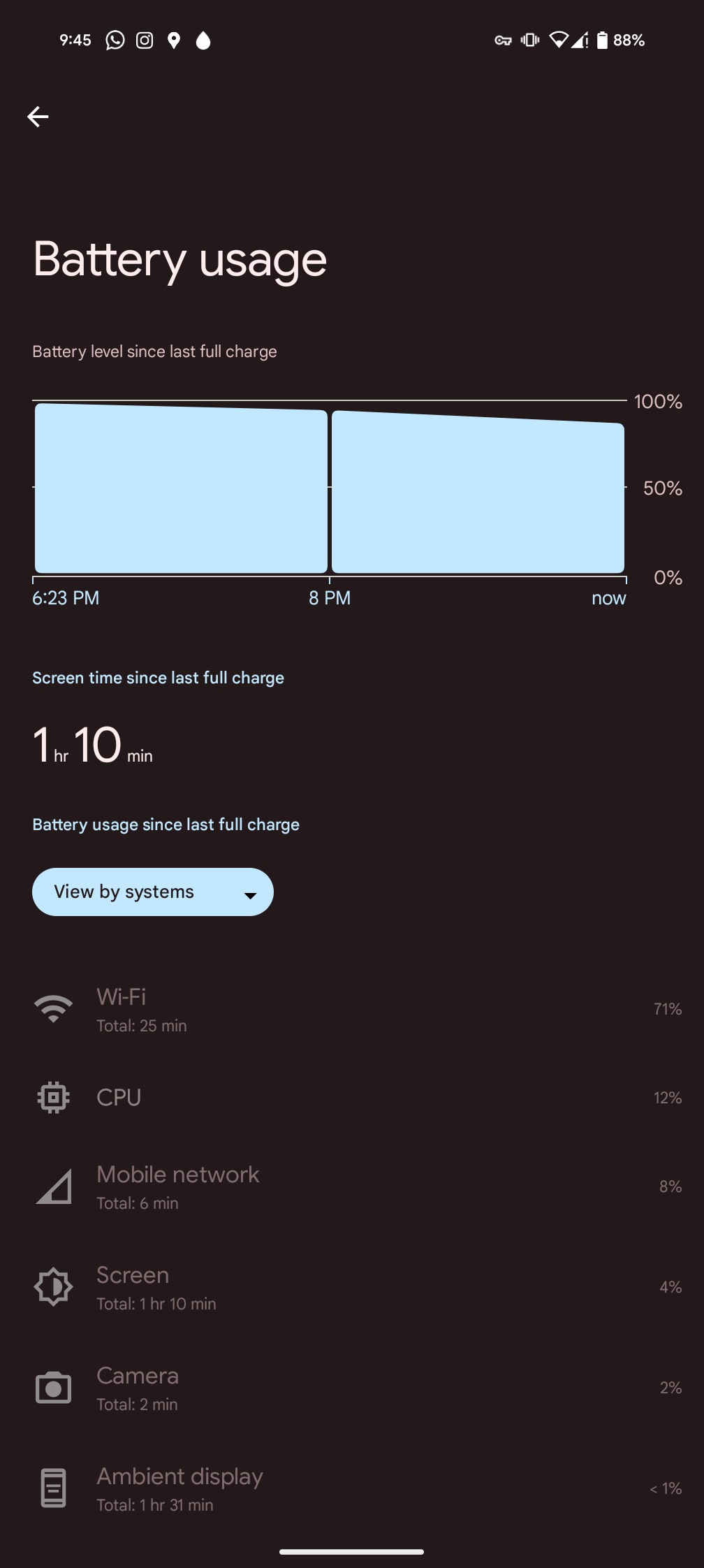 Como faço para realizar uma compra? : Pixel Solutions