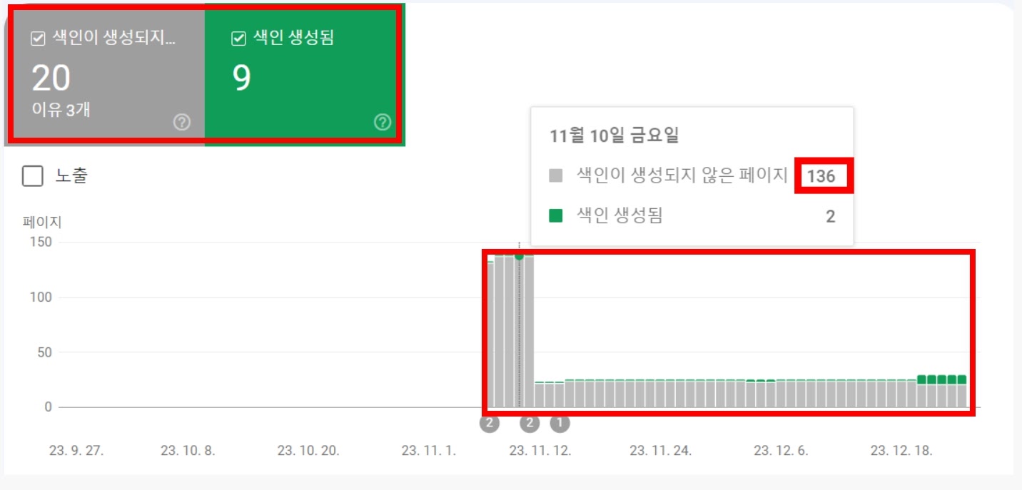 포스팅 개수