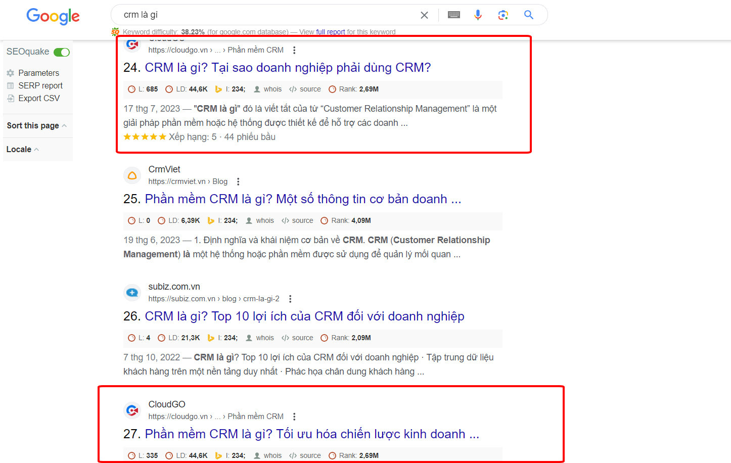 Tìm Hiểu Keyword: Ý Nghĩa và Vai Trò Trong SEO