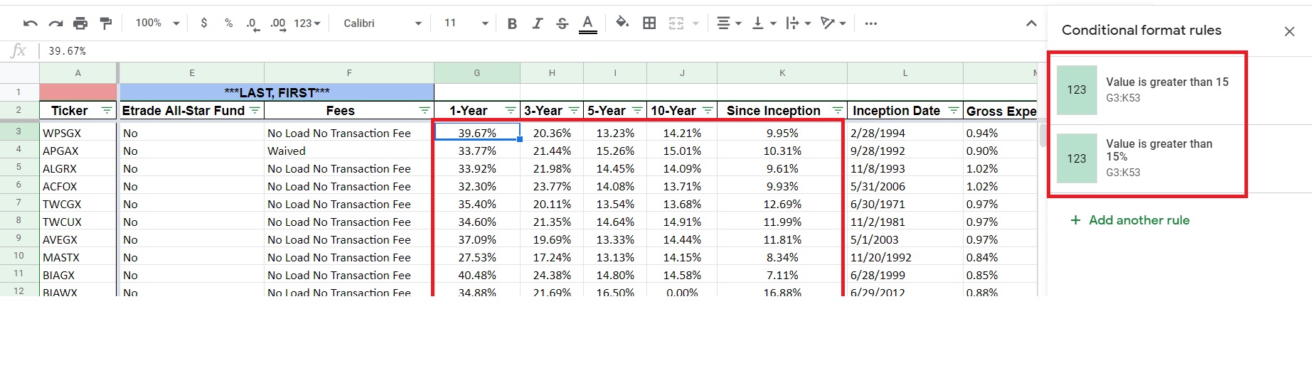 Why does conditional formatting not work when I copy and paste?