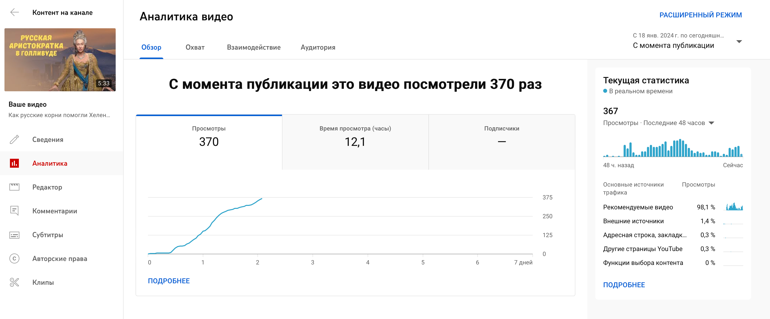 В разделе монетизация не считает количество часов - Форум – YouTube