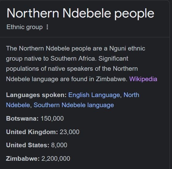 Ndebele Language Ndebele Tribe, Culture, Art Patterns, Houses,