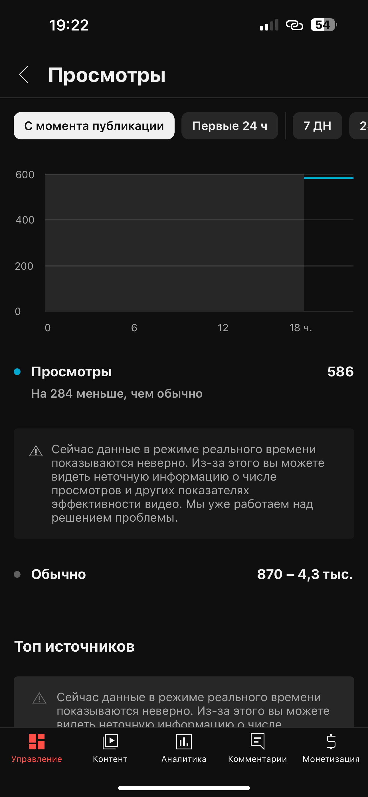 Данные просмотров не отображаются ни на одном видео - Форум – YouTube