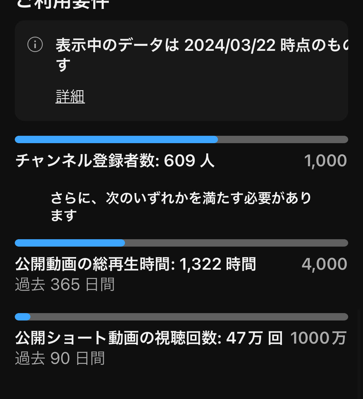 再生時間 4000時間 ＋ チャンネル登録者 1000人YouTube収益化条件 YouTube 再生