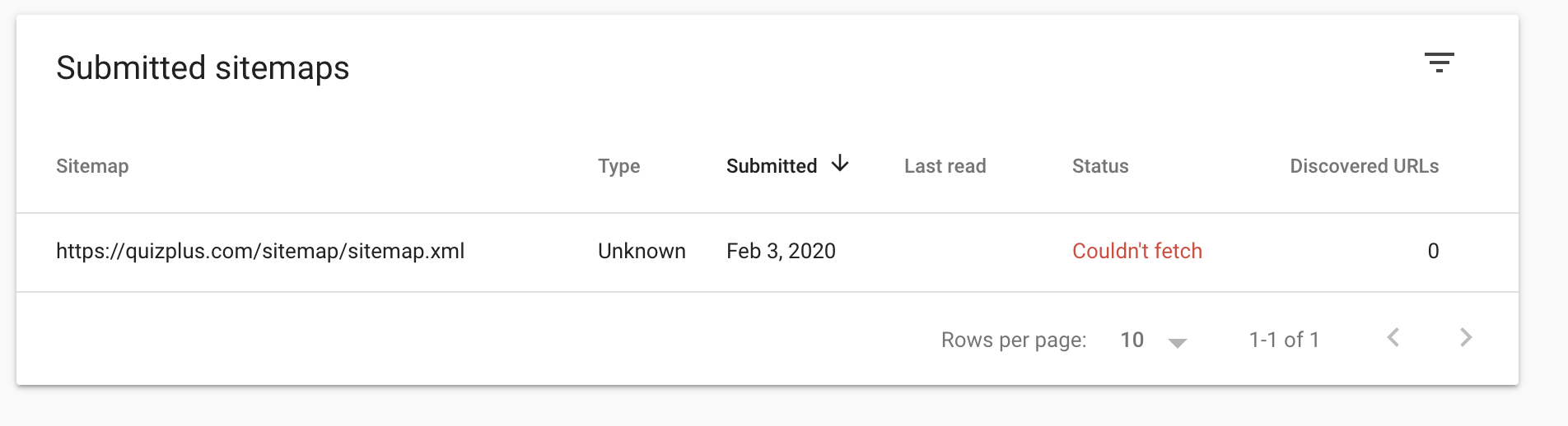 Ошибка rows. Тильда Google search Console.