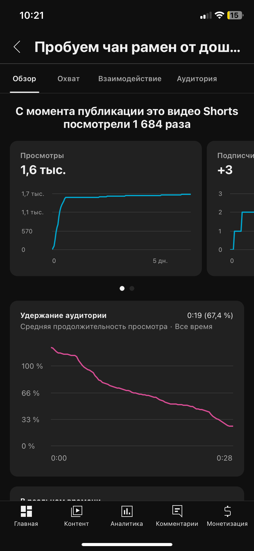 Видео в шортах не попадают в лент и нет просмотров все по нулям - Форум –  YouTube