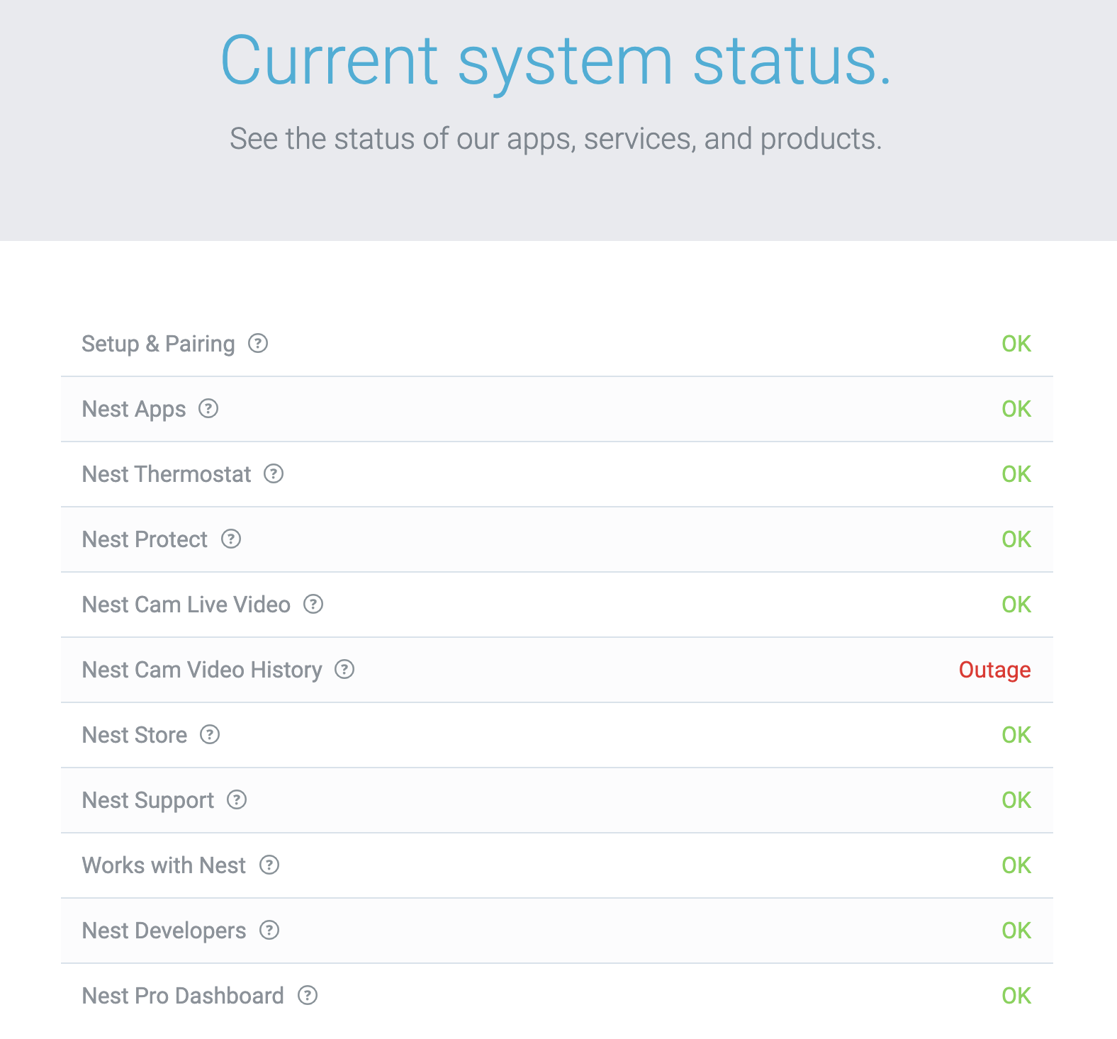 Nest Aware does not work. Global Outage 