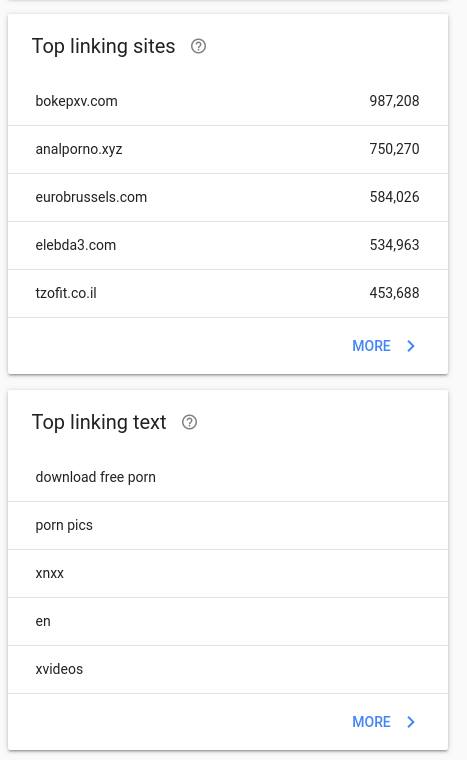 Bokepxv Com - Should I disavow badlinks? What are my other options? - Google Search  Central Community