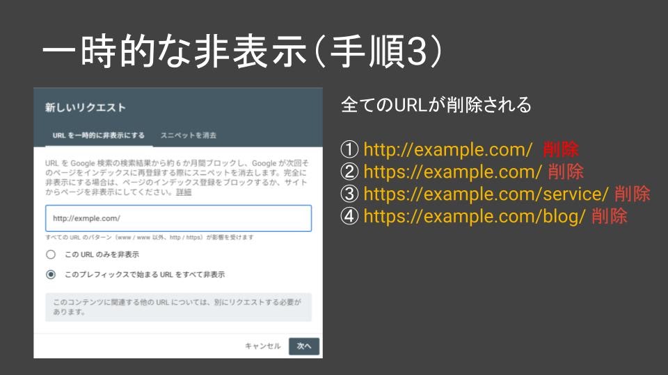 非表示ツールの正しい使い方 - Google 検索セントラル コミュニティ