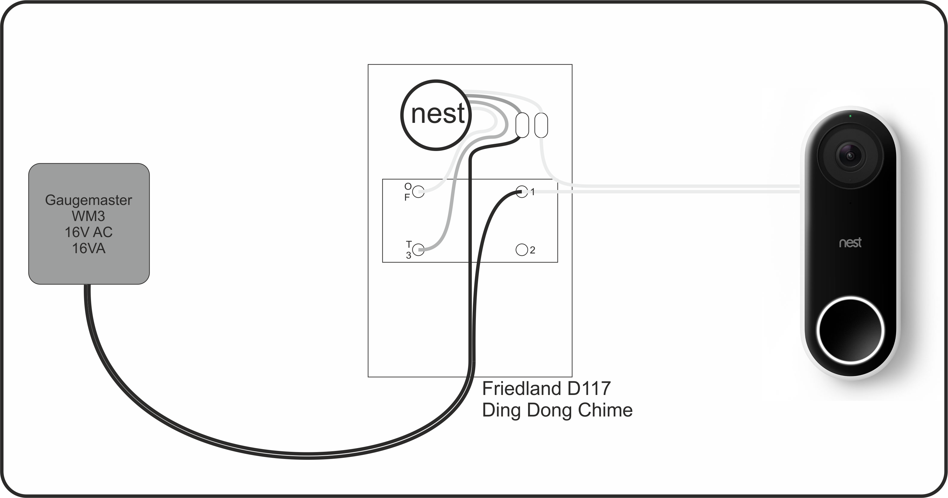 Nest Hello Doorbell Doesn T Work Google Nest Community